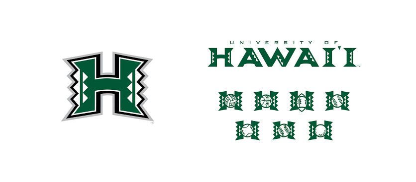 University of Hawaii Scholarship